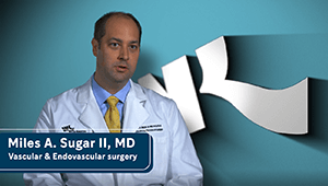 Dr. Miles A. Sugar, Jr, MD